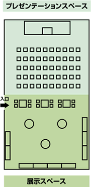 プレゼンテーションスペース、展示スペース